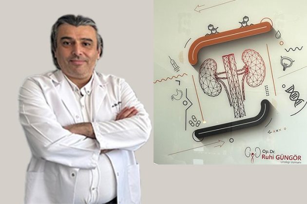 Op. Dr. Ruhi Güngör “Mesane Çalışma Bozuklukları Sessiz ama Sinsi Bir Sorun”